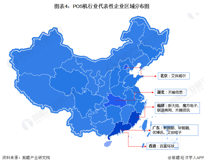 全球pos机生产厂家的地域分布及其市场影响力分析