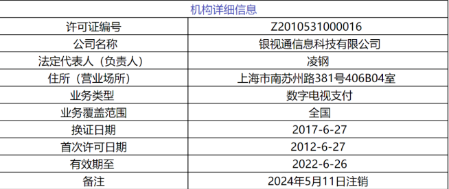 销售POS机无支付牌照将面临严厉处罚