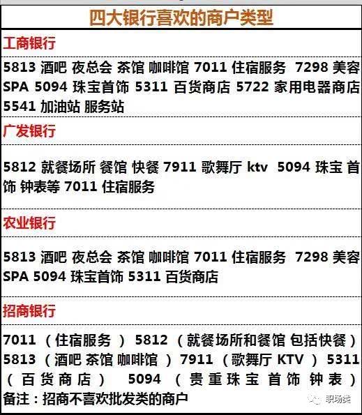 临平地区POS机销售点大全，满足您的支付需求