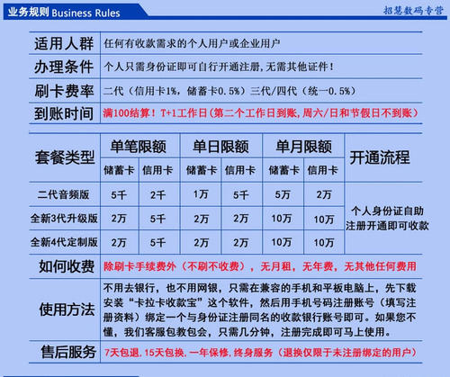 建行信用卡POS机消费指南