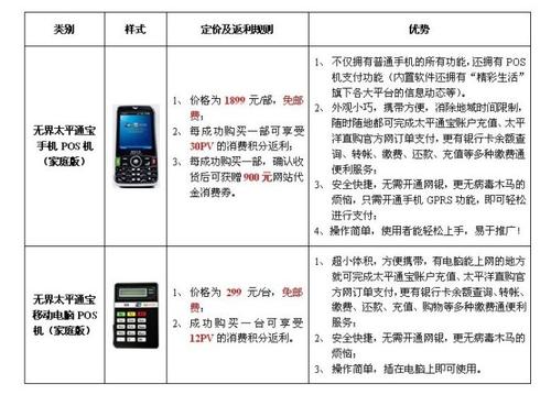 POS机非IC接触区详解，功能、使用方法及注意事项