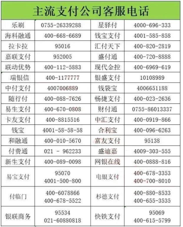 解决烦恼如何投诉pos机多扣费？掌握这些电话号码帮你顺利维权！