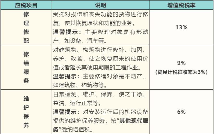 POS机扣除税率的钱去哪里了？——揭开税收征收的神秘面纱