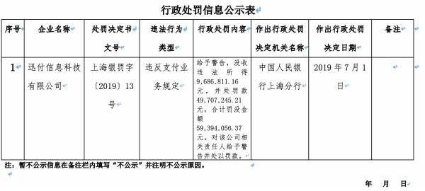 环迅POS机公司总部，引领中国支付行业的发展之路