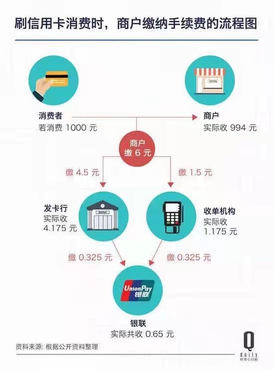 柯木塱附近哪里可以刷pos机？——探讨广州地区POS机刷卡业务分布