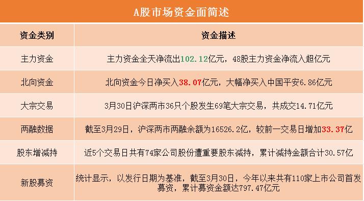 POS机到账去向揭秘，资金流向与安全保障