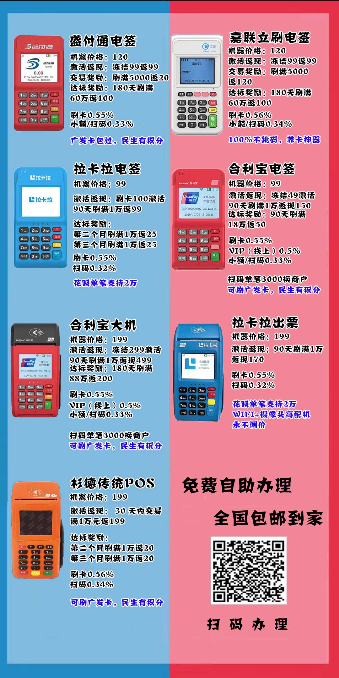 东港市 POS 机卡销售点大全，一站解决您的支付需求