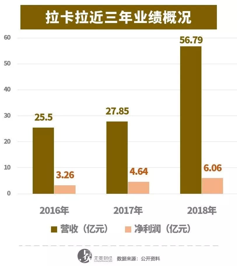 POS机的款项去向，一次深度解析