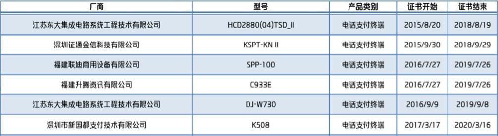 POS机扫码认证，如何进行与哪里找到的全面解析