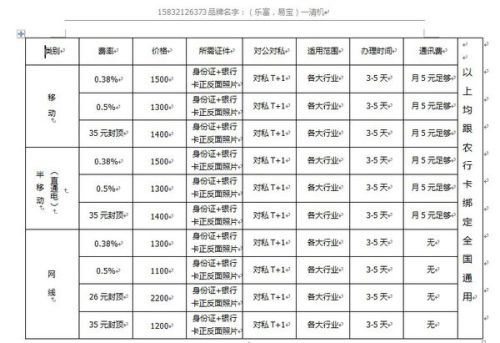 POS机费率0.38%，优势、劣势及建议