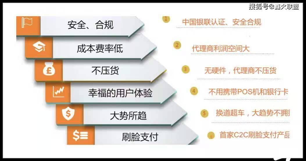 个人办pos机刷卡地址查询与安全性分析，了解你的交易路径