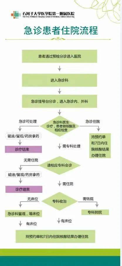 探索 POS 机的办理地点与流程，一篇全面的指南