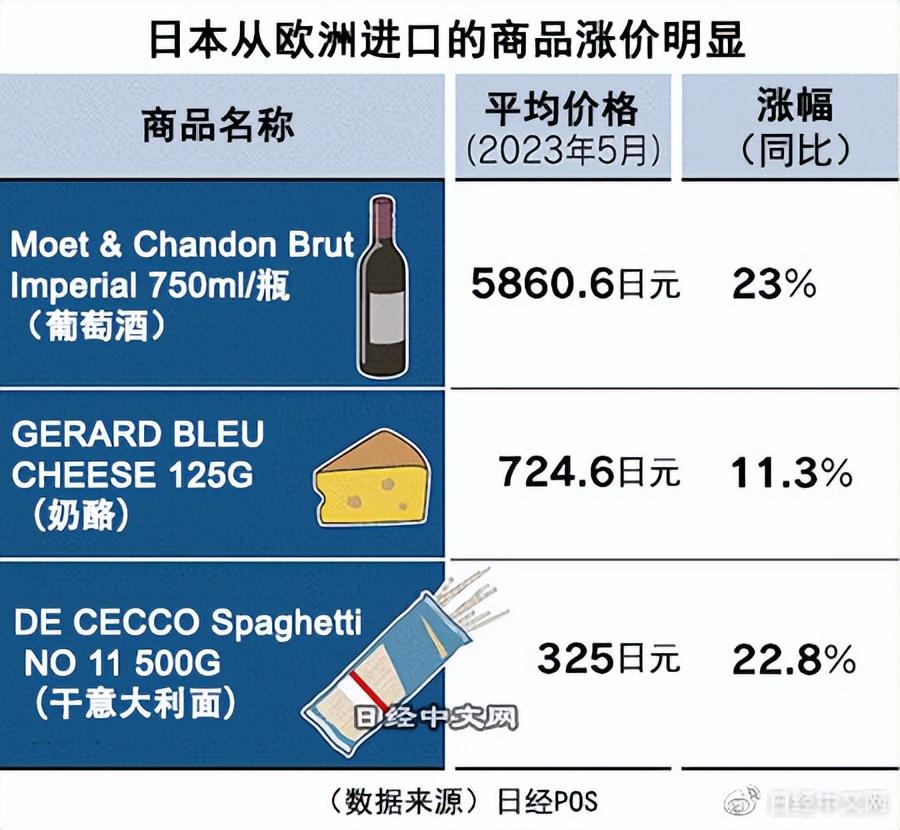 POS机支付公司涨价，消费者与商家如何应对？