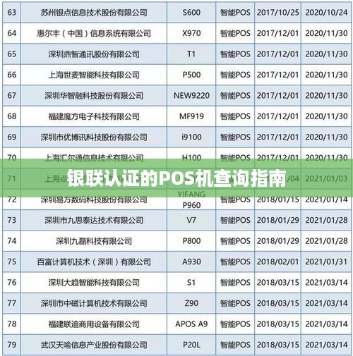 如何在银联备案中心查看pos机备案信息？