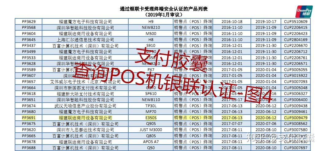 如何查询POS机是否拥有支付牌照 - 确保安全的电子支付体验