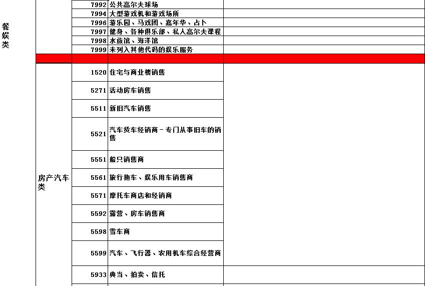 POS机小票与信用卡的辨别指南