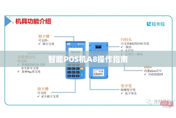 Title: A8POS机飞行模式设置指南，如何进入和使用飞行模式