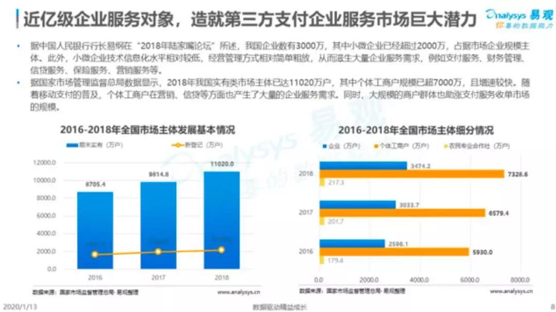 探索蒲城县POS机代理点，了解支付行业的发展趋势与市场机遇