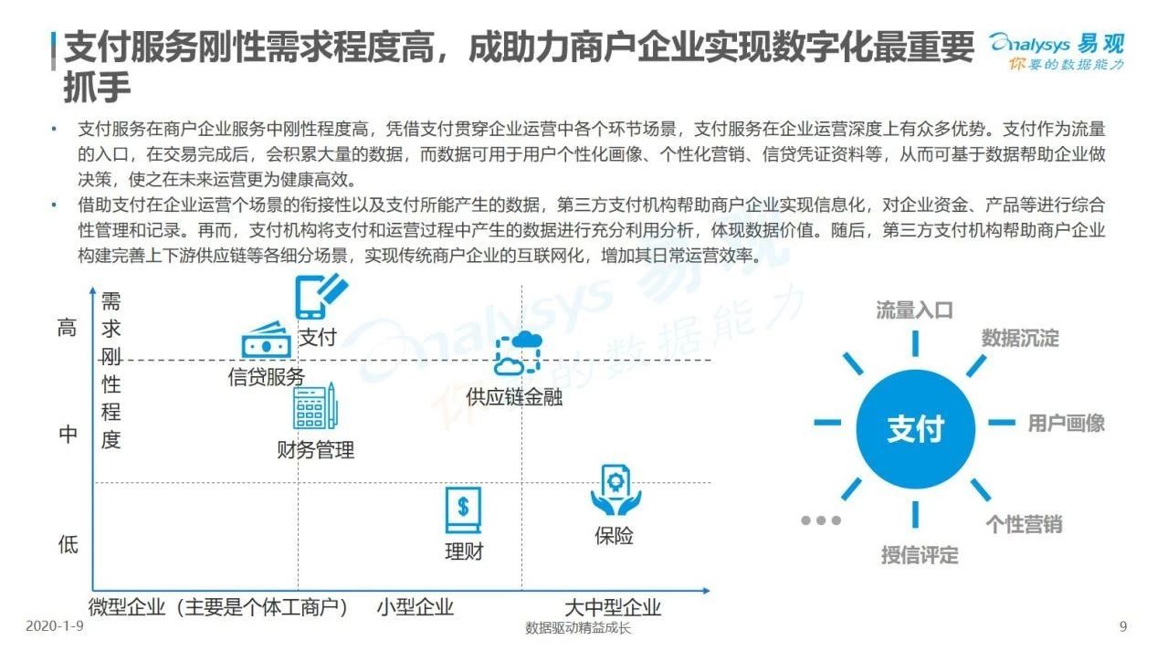 探索蒲城县POS机代理点，了解支付行业的发展趋势与市场机遇