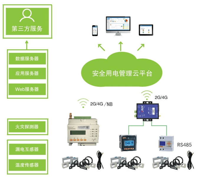 龙南地区信用卡刷卡机应用及安全问题探讨