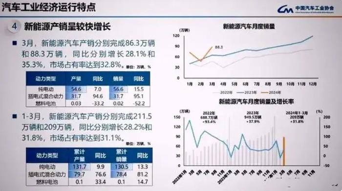 POS机812:全球收单机构的多元化选择与地域特性解析