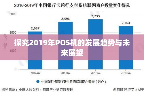 POS机的支付牌照，来源、作用与发展趋势