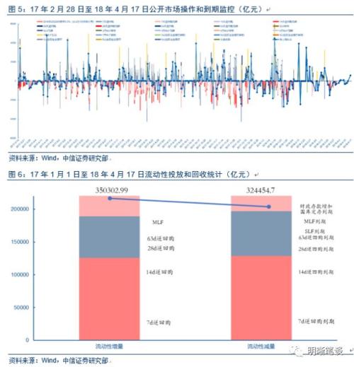 POS机利率的钱到哪里去了，揭秘金融交易的微观经济