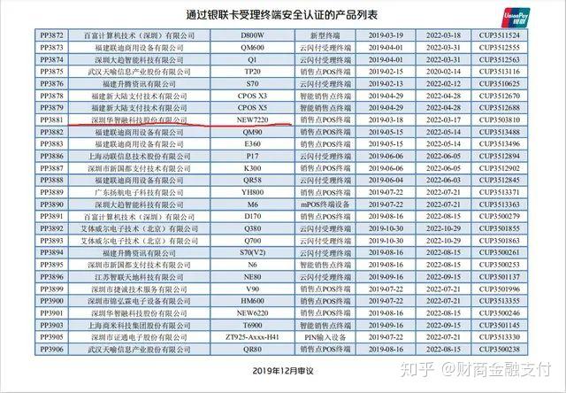 深入解析如何查询POS机银联认证状态，一文解答你的疑惑