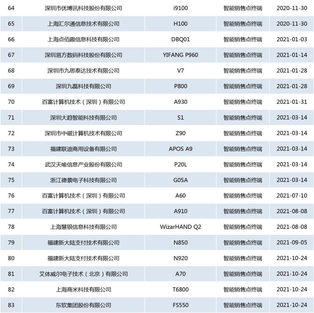 云闪付大pos机送不停，刷卡支付新潮流！