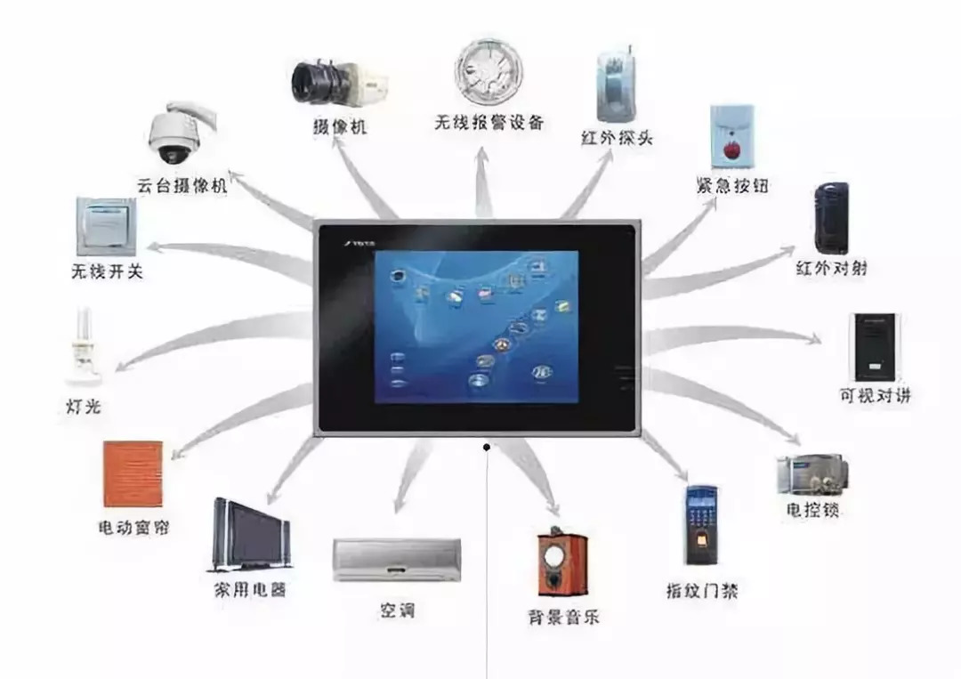 福建联迪POS机定位技术在商业领域的应用与未来发展