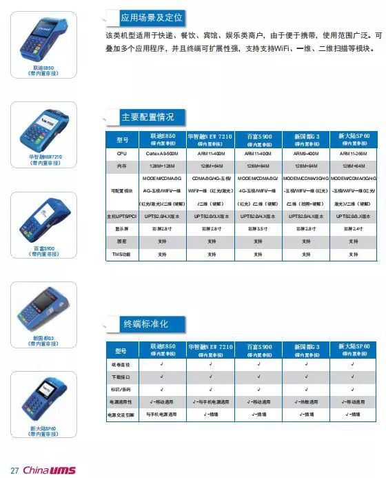 如何查看POS机的型号和规格