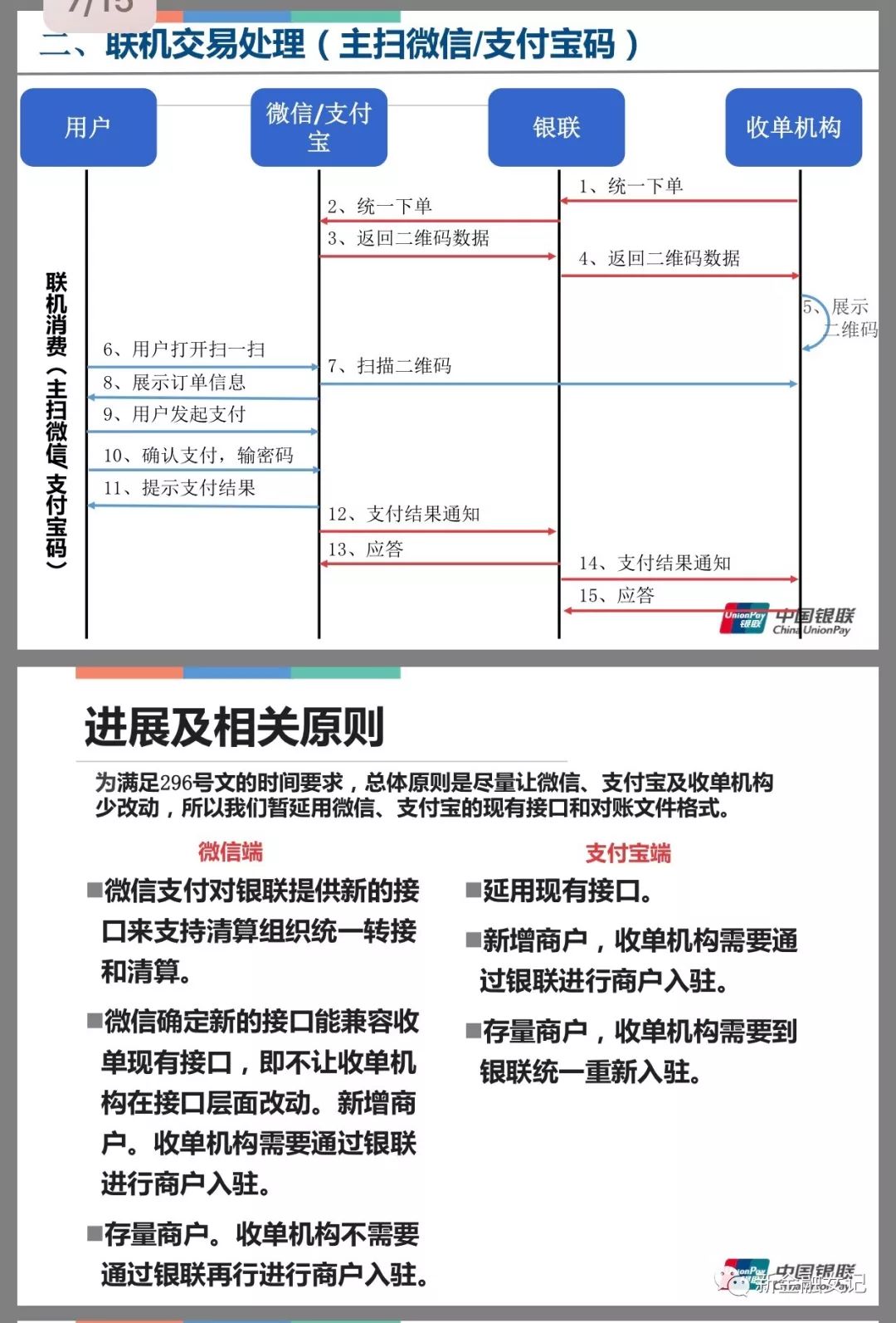 重新打印银联单，如何操作？