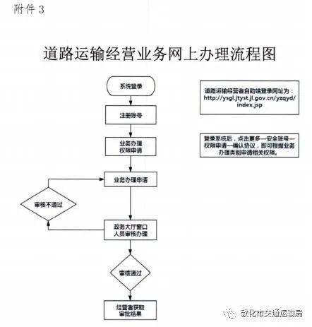 钱易收POS机在苏州哪里可以办理？详解办理流程及注意事项