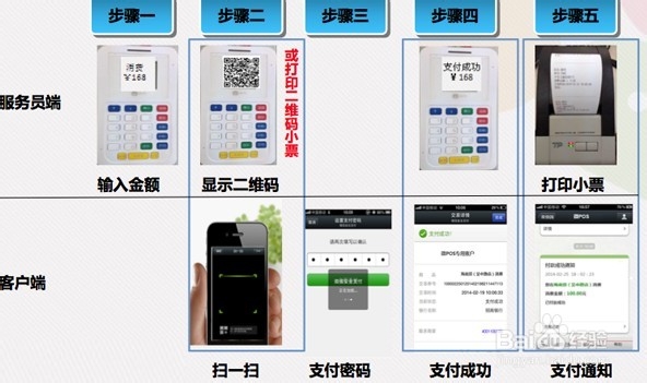 POS机收款码在哪里扫码？如何使用？商家必备的移动支付技能