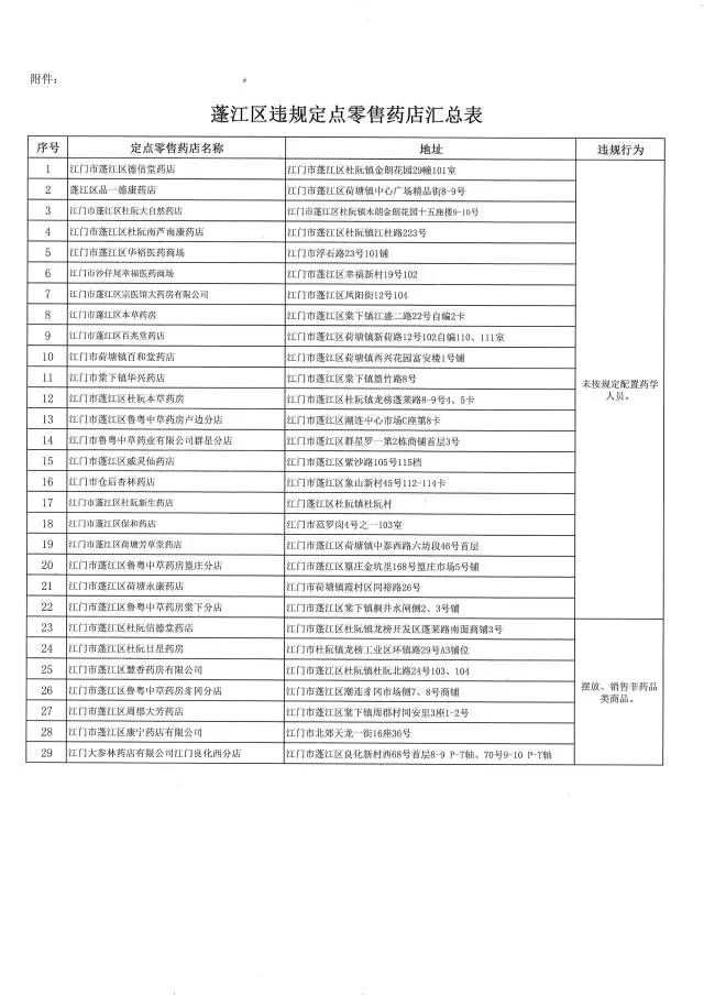 零售pos机格式设置在哪里如何进行设置以及注意事项