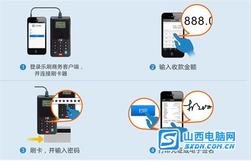 乐刷POS机的SIM卡在哪里？如何正确安装和使用SIM卡进行无线支付