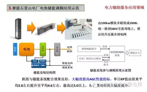 电银云pos机定位技术在商业领域的应用与前景分析