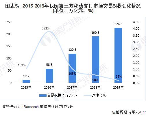 探究POS机二级目录，了解您的商业交易伙伴