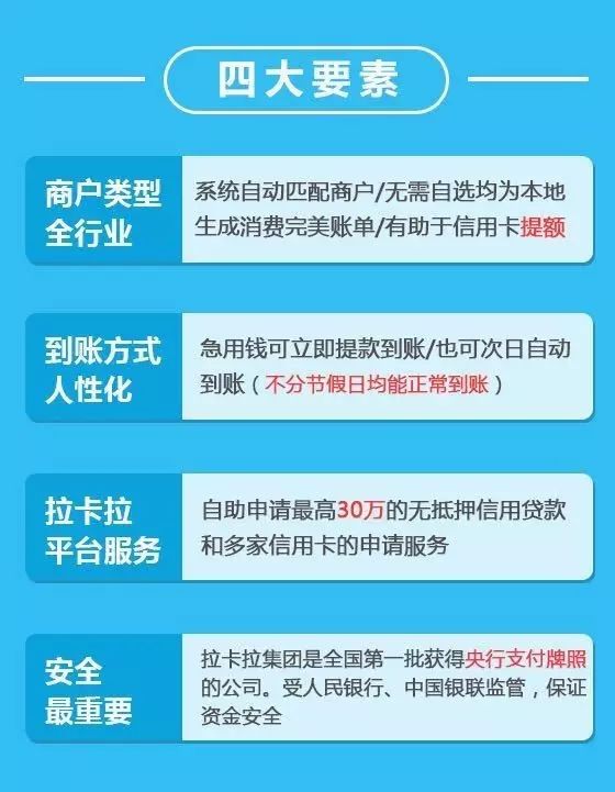 长乐地区信用卡刷POS机指南，哪里可以畅享无界支付体验？