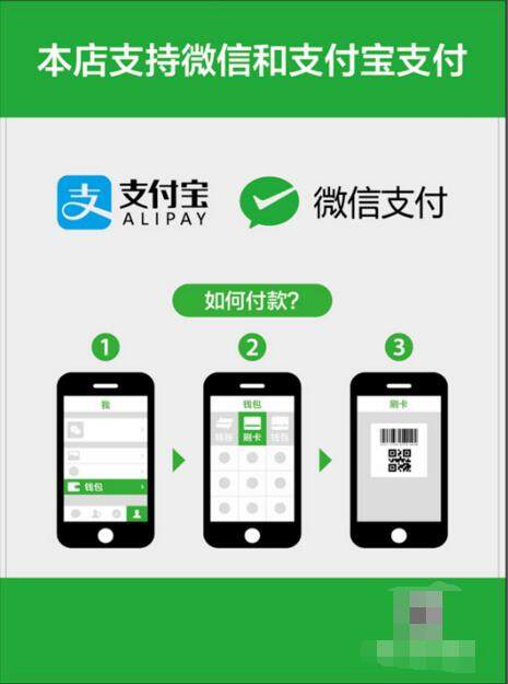 微信收款后的钱去哪儿了？揭秘POS机与微信支付的关系