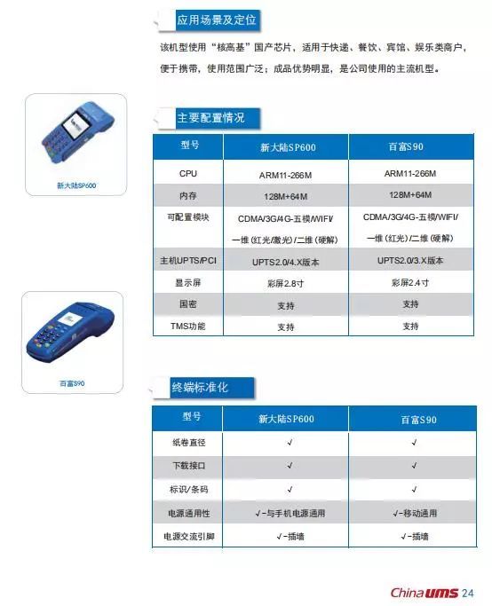 探索POS机的神秘世界，如何找到并设置参数