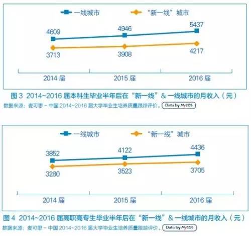 西安现场pos机办理地点一览表，助你轻松完成业务办理