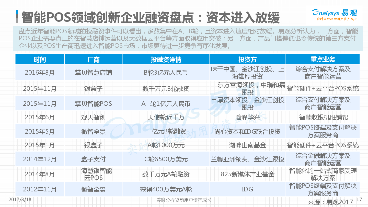 西安现场pos机办理地点一览表，助你轻松完成业务办理