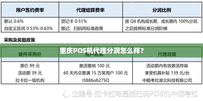 探索涪陵，信用卡POS机购买指南与推荐地点