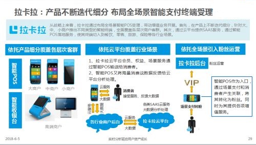 拉卡拉pos机应用场景全解析，商家、个人、行业等多领域适用