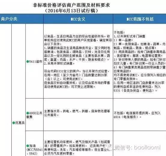 银联Pos机办理全攻略，一张图看懂流程与步骤