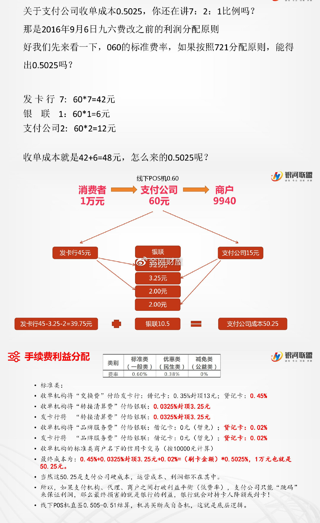 POS机扣税去向揭秘，税收去向与消费者利益的关系