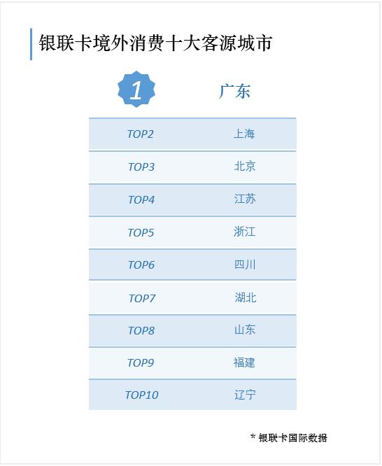 杭州银联pos机办理地点全攻略，一文带你了解详细信息