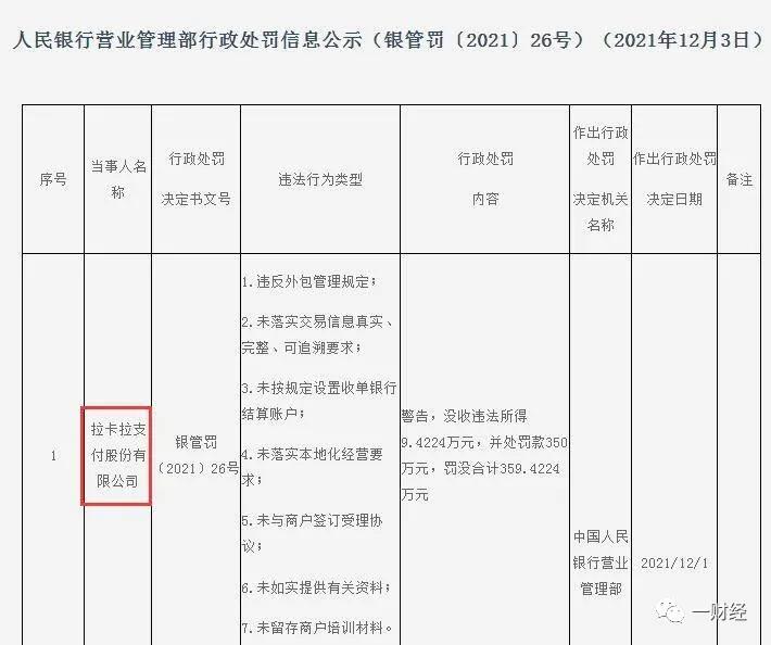 在南宁市哪里可以办理拉卡拉POS机？一篇文章帮你解决疑惑