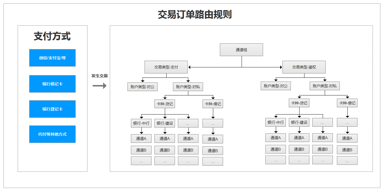 交通银行POS机结算全流程解析，从申请到使用的详细步骤